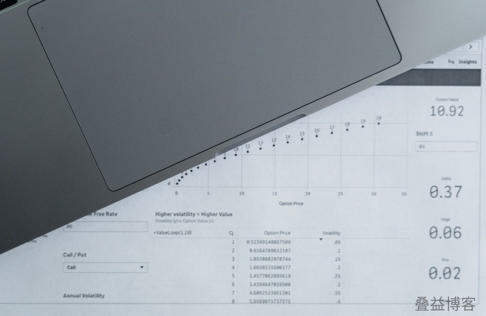 抽成要先拆平台、退货、提成